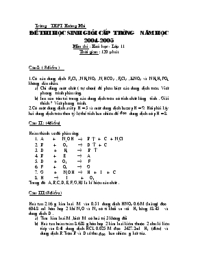 Đề thi học sinh giỏi cấp trường năm học 2004 - 2005 môn thi  Hoá học - Lớp 11 thời gian  120 phút